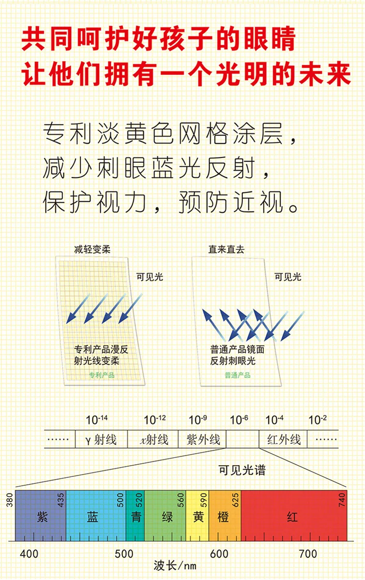 5 Stück Übungshefte Hanzi Tianzige 25K Character für Grund- und weiterführende Schulen, Anti-Myopie, zum Erlernen chinesischer Schriftzeichen, Schreibwaren – Detail 8