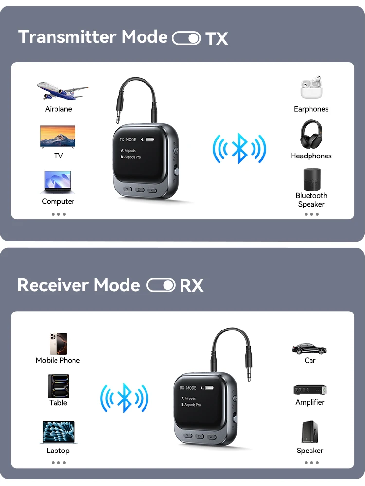 Thumbnail 4 - #68 Best FM Transmitter for Cars to Buy In 2026