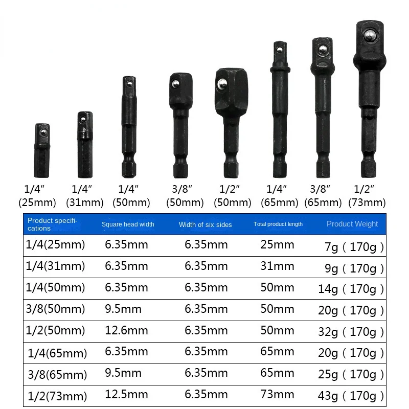 ドリルソケットアダプタ1/4 ''六角シャンクためインパクトドライバー1/2'' 3/8 ''1/2インチスクエアヘッドドリルビットアダプタセットハンドツール