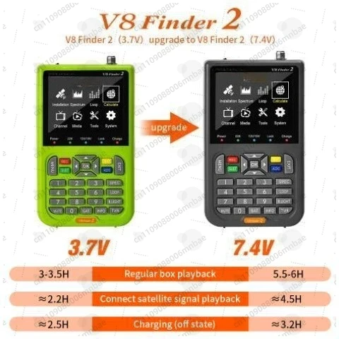 For V8 Finder 2 Meter DVB-S/S2/S2X Star Finder, Star Modulator