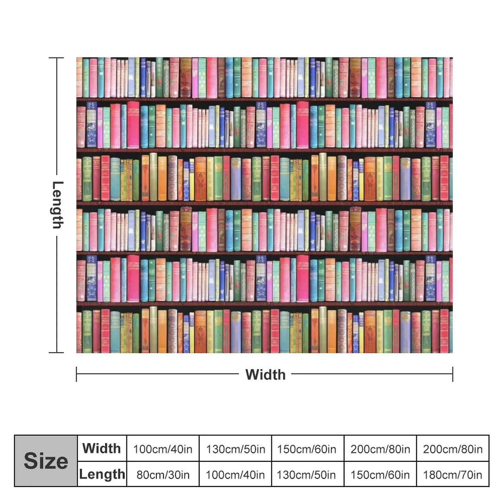 Bookworm Antique book library, vintage book shelf Throw Blanket Beautifuls Soft Beds Thin Personalized Gift Blankets