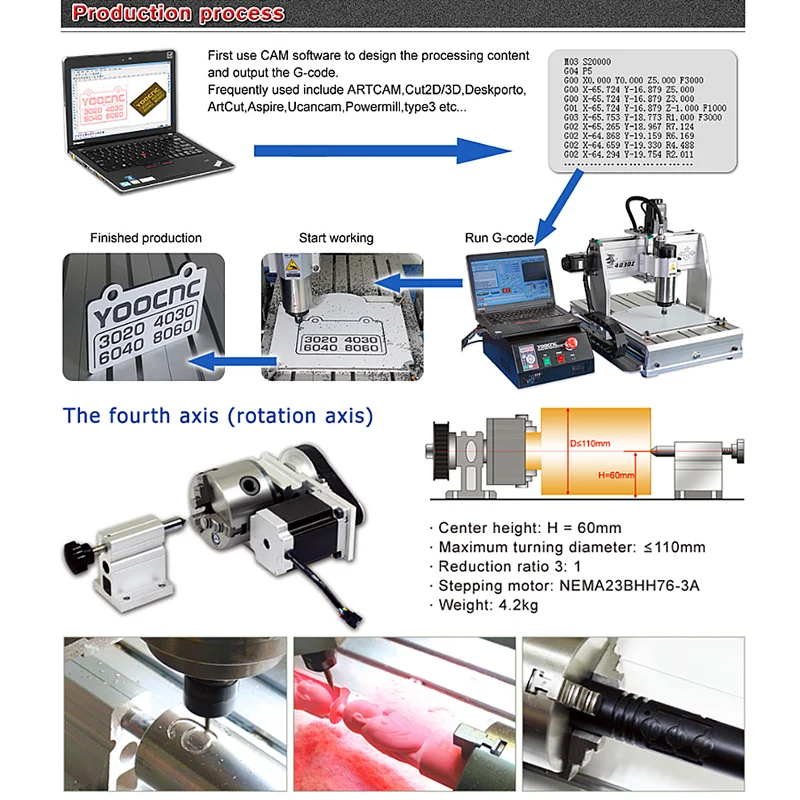 Mini CNC Router 4030Z 3040 Engraver Desktop Engraving Machine 1500W 800W For Wooden Metal Milling Machine