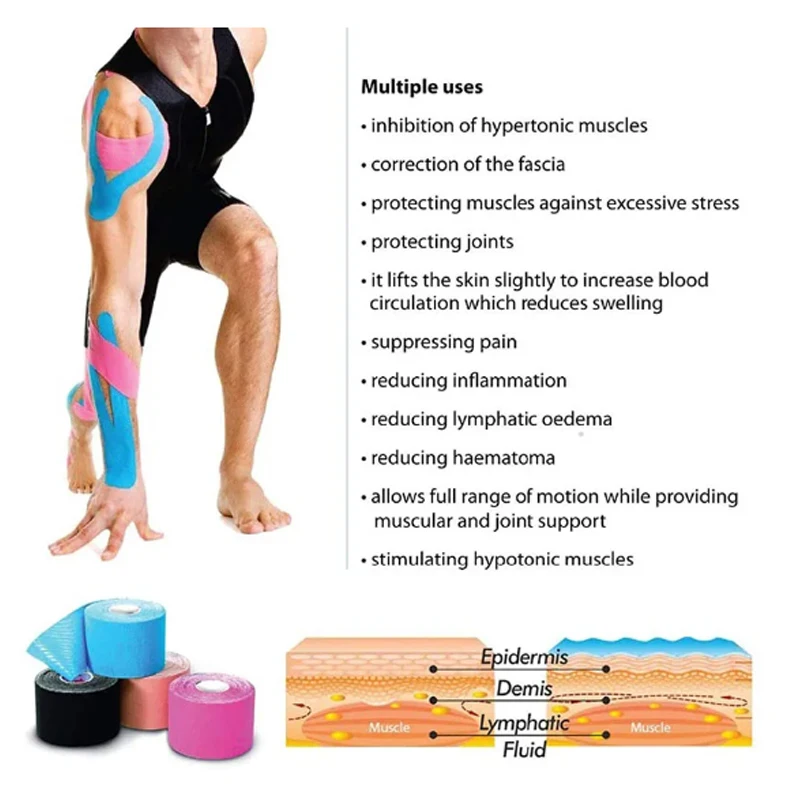 5CM*5M Kinesiology Tape Athletic Recovery Elastic Tape Kneepad Muscle Pain Relief Knee Pads Support for Gym Fitness Bandage