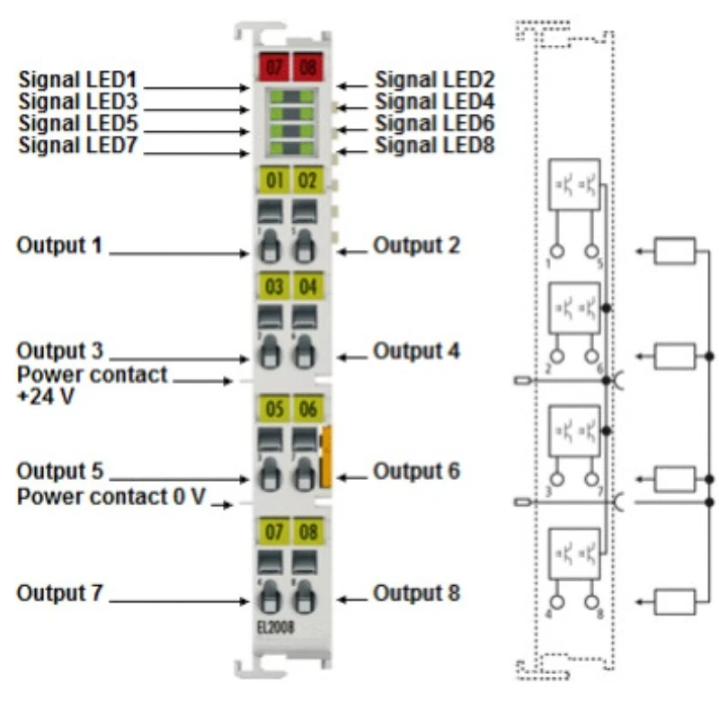 0548001 S21-2048.001/03C Incremental Encoder Industrial Sensor
