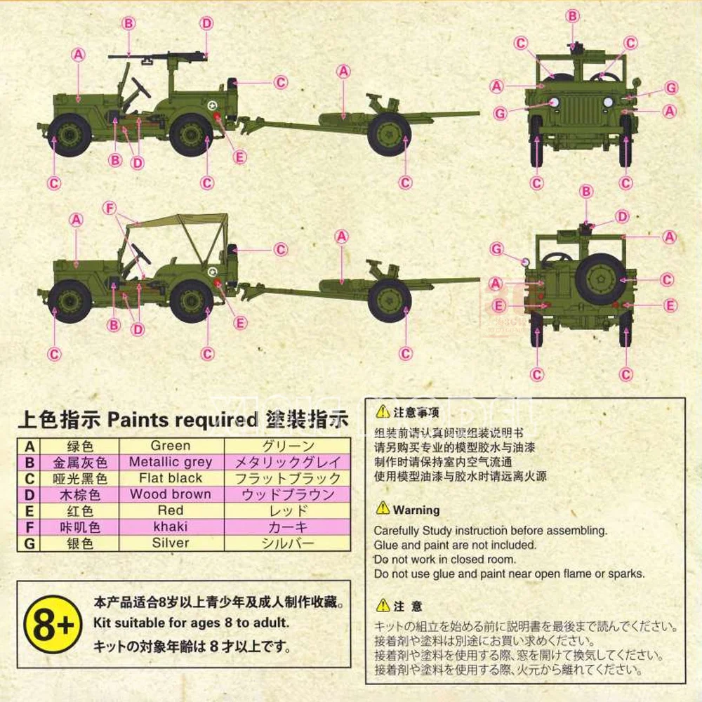 S-model البلاستيك تجميعها خزان أطقم منمذجة PS720047 ويليز MB & M3A1 في بندقية 2 مجموعات سريعة لكل صندوق 1/72