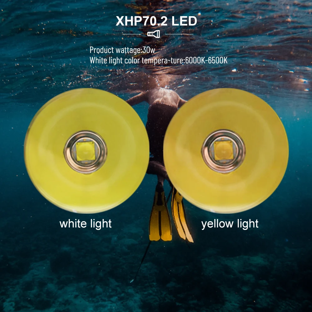 Asafee DV79 Professional Diving Flashlight Powerful Bright 2800LM Torch 200m Range 80m Underwater Waterproof Dive Scuba Lamp