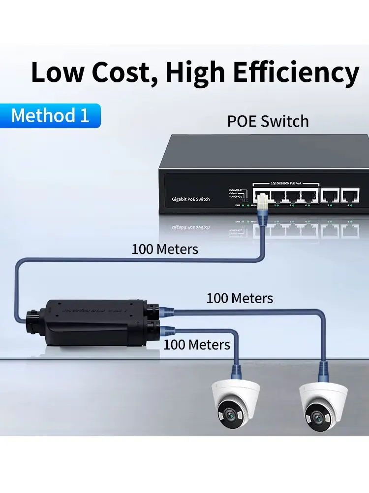 CCTV 1 to 2 PoE Extender with IEEE802.3af/at 48V Outdoor for POE Switch Camera 2 Port Waterproof POE Repeater Black view 2