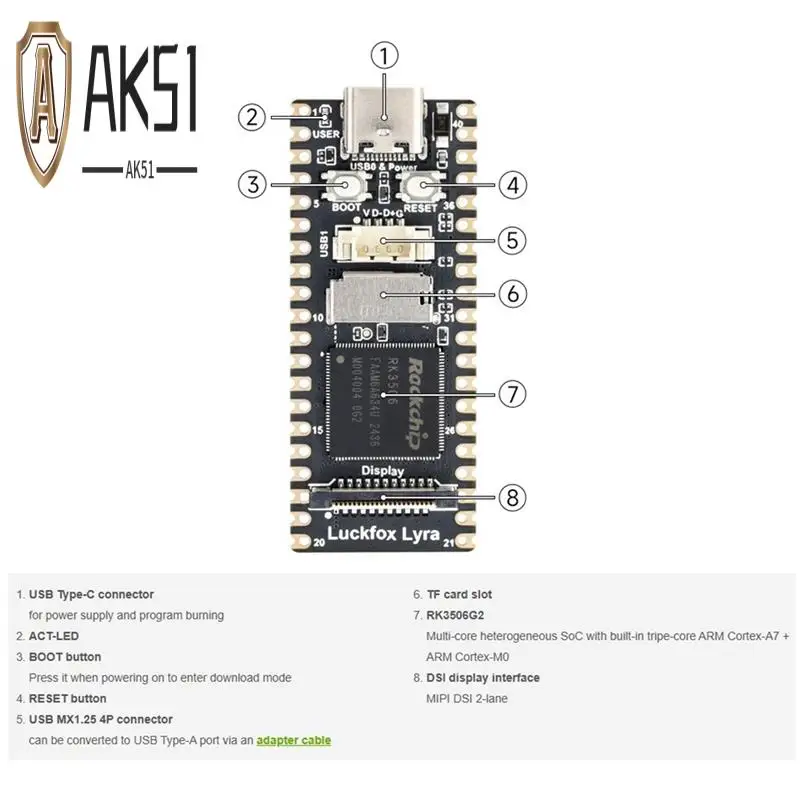 AK51-Luckfox Lyra SD-Boot Versie RK3506G2 Rockchip Linux Development Board Voor MIPI/DSI Display Cortex-A7