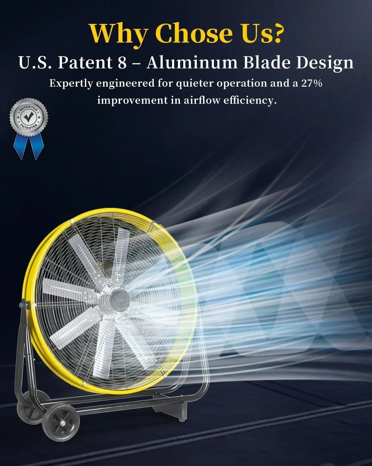 

[New Arrival, Discounted Price!]24 Inch Industrial Floor Fan, 3-Speed High Velocity Shop Fan with 8 Blades, Heavy Duty Drum Fan