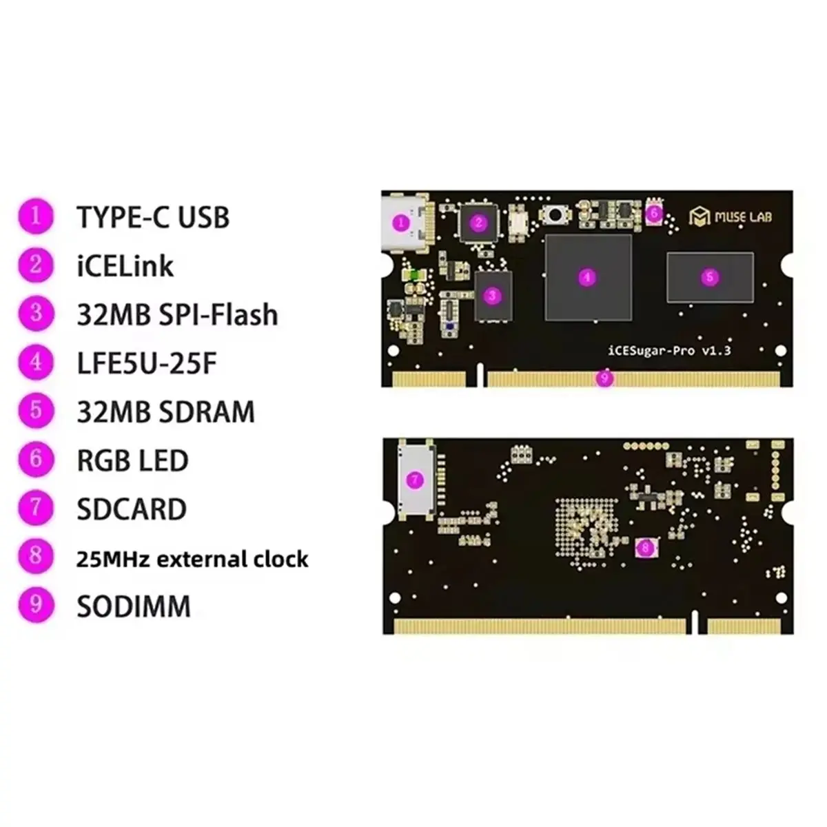 

Плата разработки ICESugar Pro FPGA Lattice ECP5 с открытым исходным кодом RISC-V Linux SODIMM