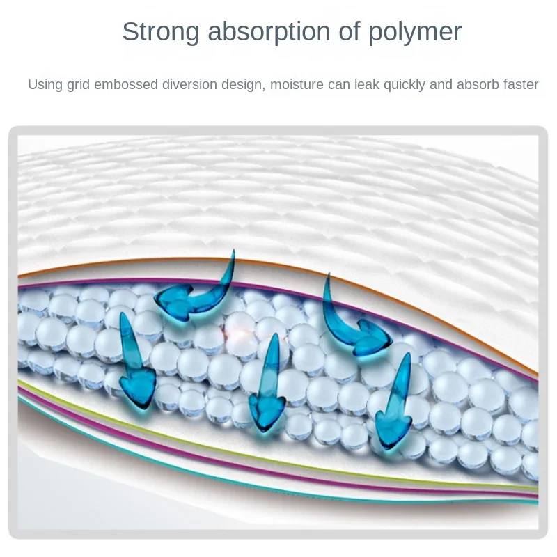 100/50/40/20 шт. впитывающие подгузники для собак, одноразовые подушечки для дрессировки щенков, быстросохнущий коврик для поверхности, чистая подушка, принадлежности для собак