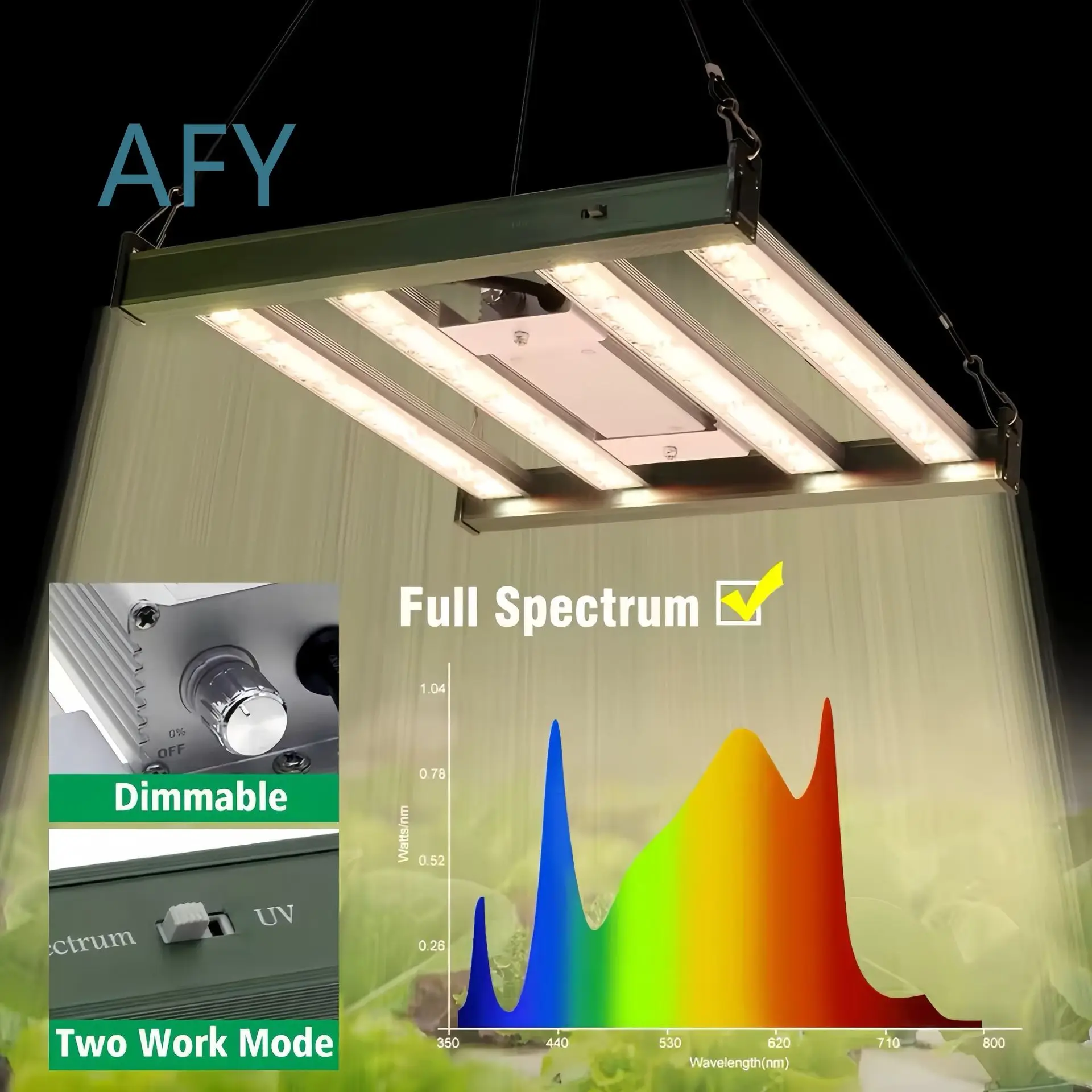 Mini Octopus LED Grow Light with LM301H Chips Dimmable for Indoor Plants for CE ROHS ERP Certified for Hydroponics for Small