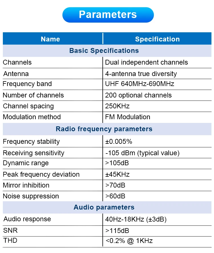 Paulkitson PX2 Drahtloses Mikrofonsystem UHF 2-Kanal True-Diversity 640-690MHz Handmikrofon-Empfänger-Set für professionelle Bühnenauftritte und Live-Karaoke – Detail 13
