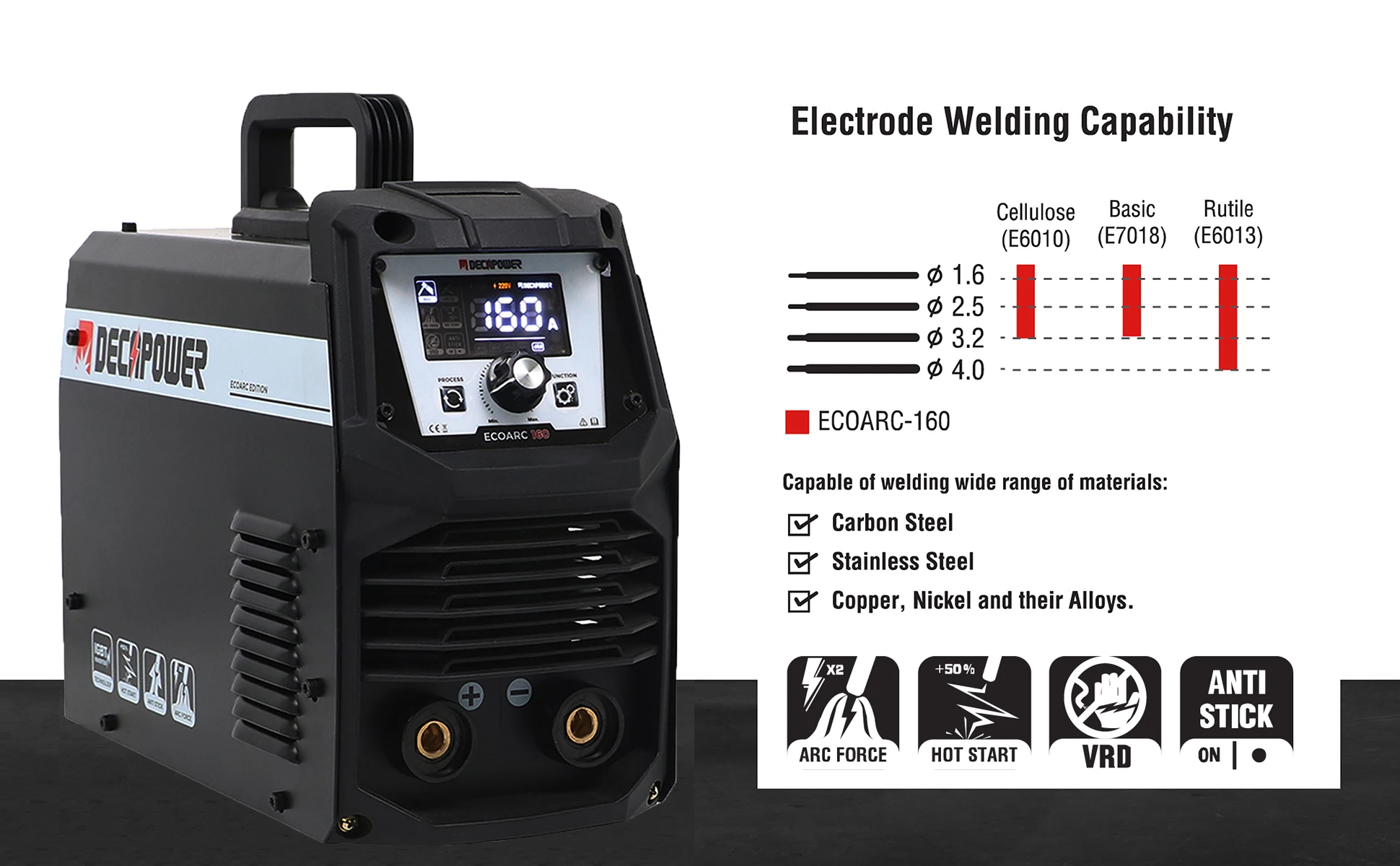 Saldatrice ad arco stick MMA inverter ECOARC 200A Amp