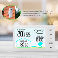 Indoor Digital Thermometer and Hygrometer, Mini LCD Wall Wireless, Multifunctional Mimi Clock with Humidity Weather Station