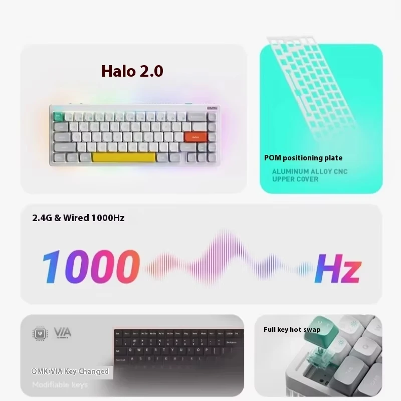 Nuphy Halo65 V2 Bezprzewodowa Klawiatura Mechaniczna 3-Mode Hot Swap Gasket RGB Długa Żywotność Baterii Niska Latencja Konfigurowalna Klawiatura Biurowa i Gamingowa