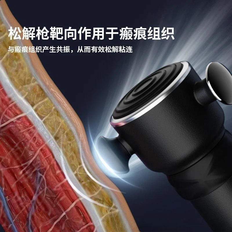 Release Fascia Physical Therapy Sports Rehabilitation Instructor Sports Injury Recovery Massage
