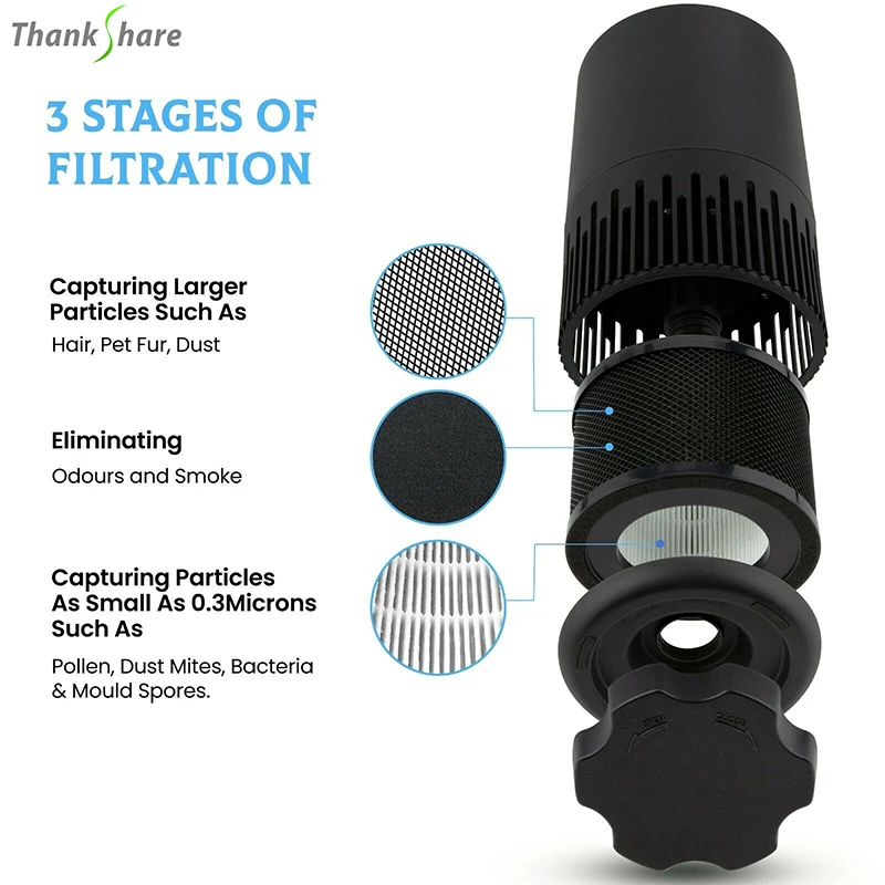 USB Máy Lọc Không Khí Mini Protable Phát Ion Âm Lọc Khói Bụi Loại Bỏ Formaldehyde Tẩy Máy Lọc Không Khí Cho Gia Đình