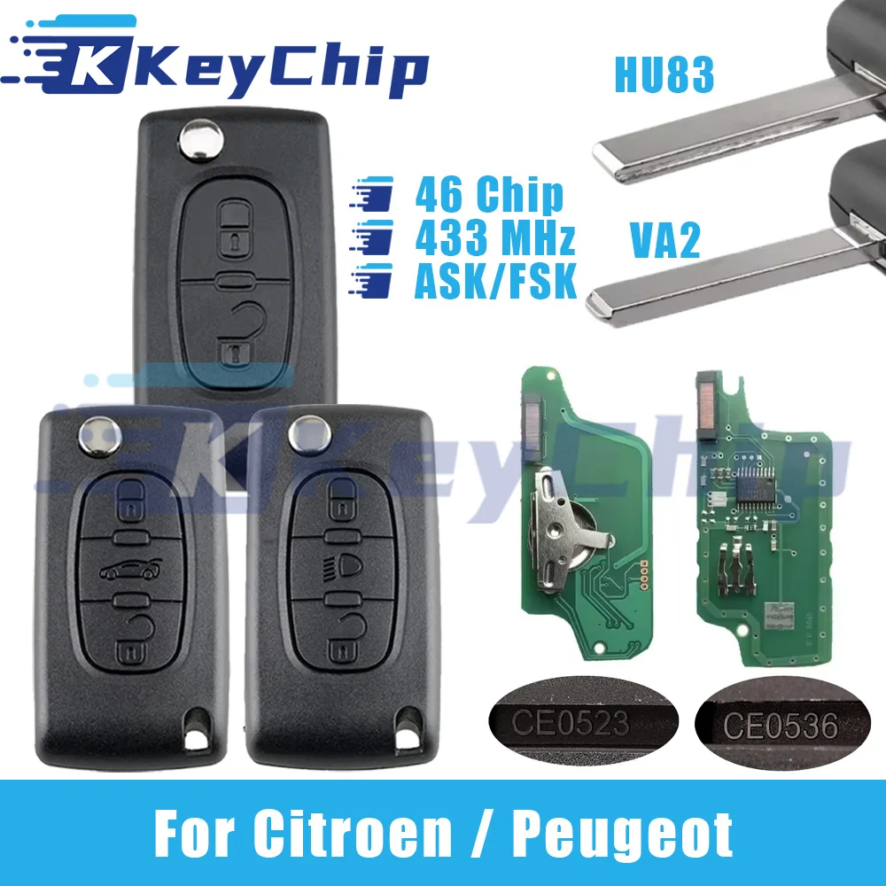 KeyChip Pro для Citroen C1-C5 Xsara Peugeot 207 307 308 407 607 флип-ключ дистанционного управления 433 МГц ASK FSK 46 чип 0523 0536 VA2 HU83