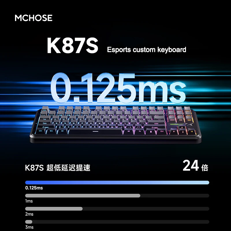 

2025 new MCHOSE K87S Customized Keyboard GASKET Structure Mechanical Keyboard Three Mode Gaming Keyboard Christmas Gift for Boys