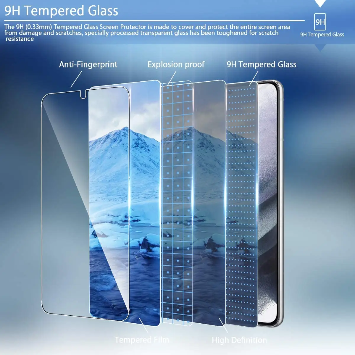 

2/4Pcs Fingerprint Unlock Screen Protector For Samsung Galaxy S21 5G 9H Tempered Glass