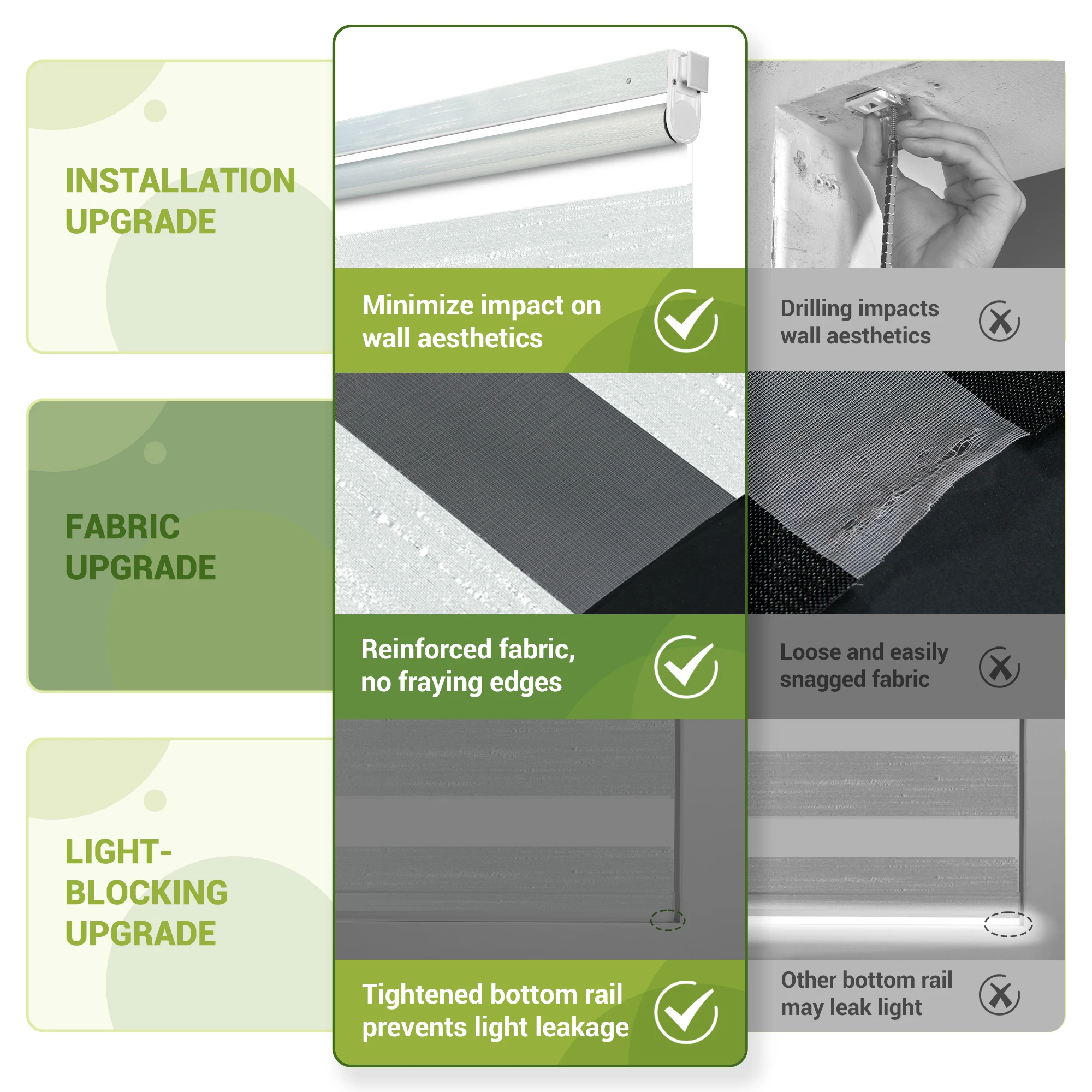 No Drill Window Blinds Dual Layer Blinds Blackout Light Filtering Linen Roller Shades for Window Home Hotel