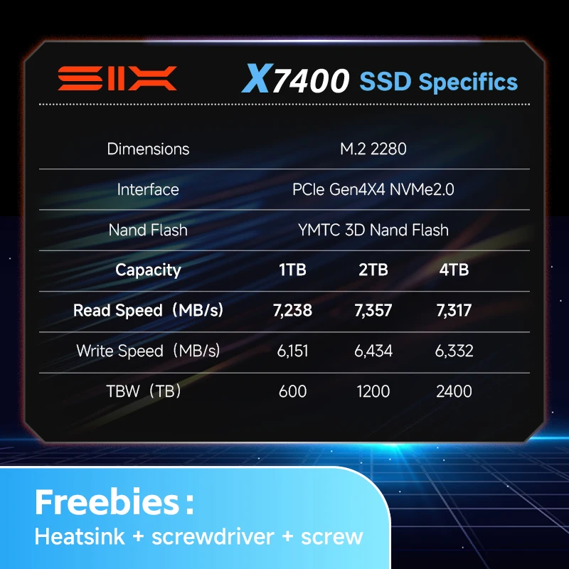 SIX PCIe 4.0 SSD 1 تيرا بايت/2 تيرا بايت/4 تيرا بايت NVMe M2 7350 ميجابايت/ثانية سرعة القراءة PCIe Gen4x4 لأجهزة ألعاب PS5 وDIY