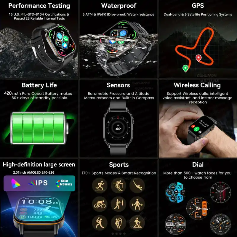 Для Huawei Xiaomi военные GPS умные часы мужские 2.01 "HD AMOLED компас водостойкий спортивный трекер на открытом воздухе Bluetooth умные часы с вызовом
