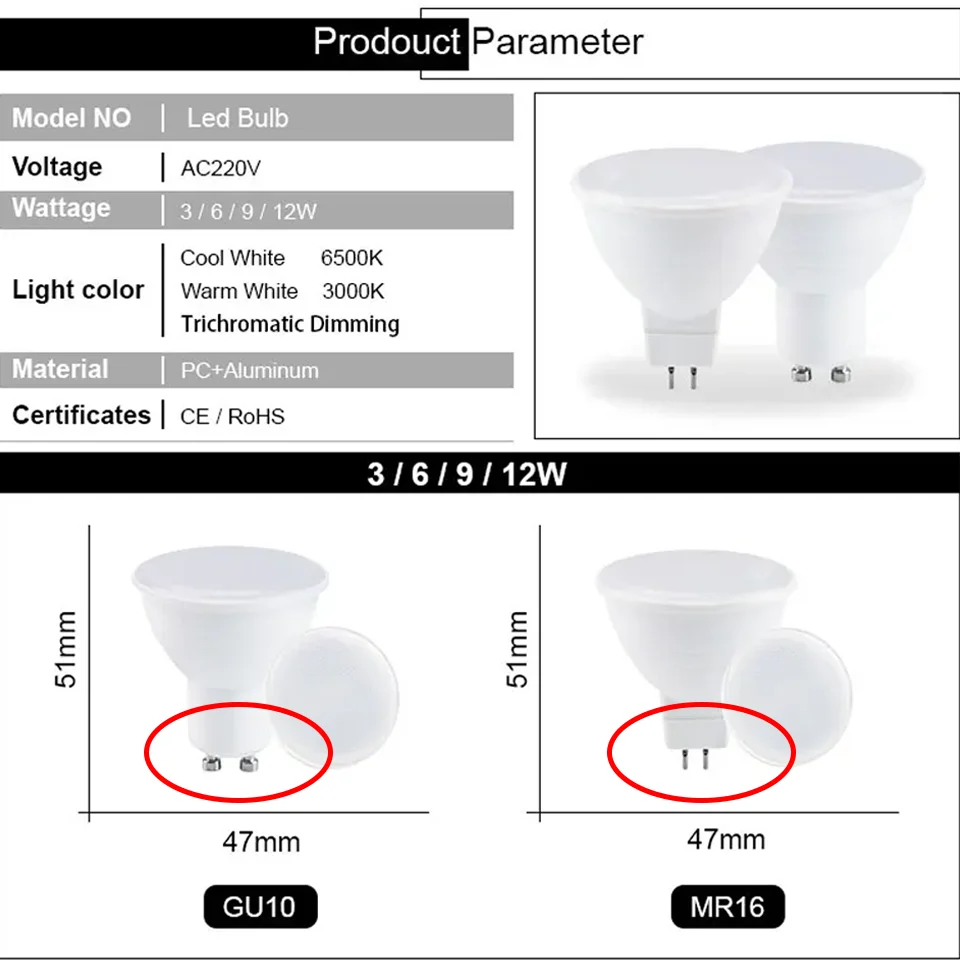 1/2/4/6/8/10pcs LED Bulbs GU10 MR16 LED Spot Light 12W 9W 6W 3W LED Lamps AC220V Spotlight Lampada Corn Light LED Bulbs For Home