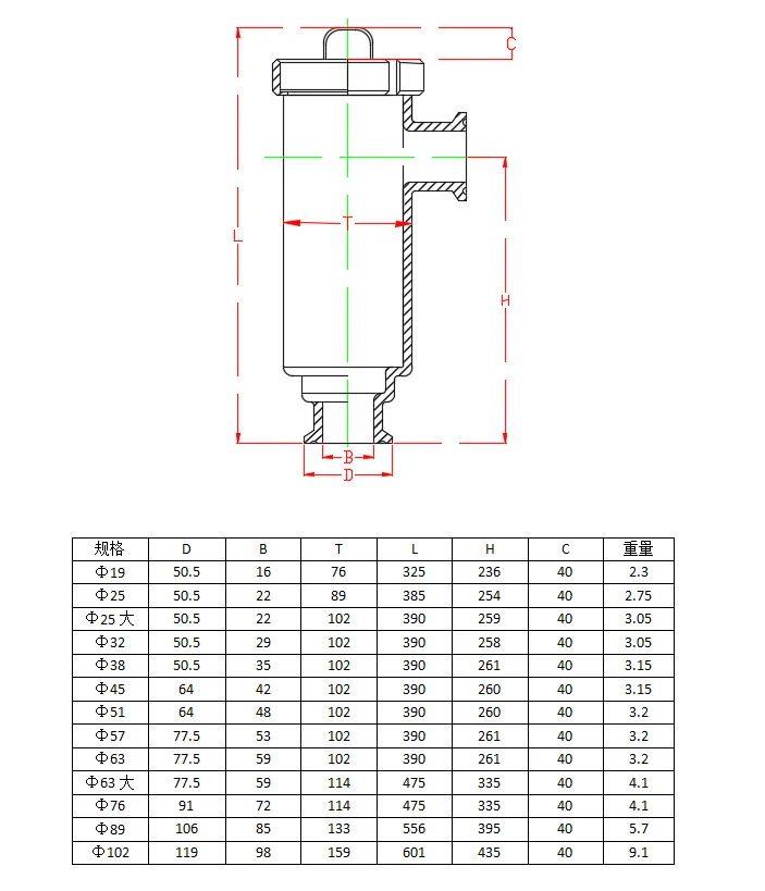 Elbow 90 Degree 19-102mm Pipe X 1.5