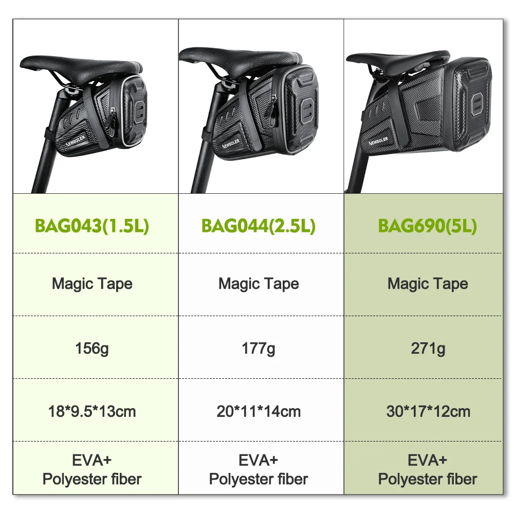 NEWBOLER 5L Wasserdichte Fahrradsatteltaschen MTB Rennrad Satteltasche Reflektierende Gestreifte Fahrrad-Werkzeugtasche MTB Fahrradtasche Zubehör – Detail 1