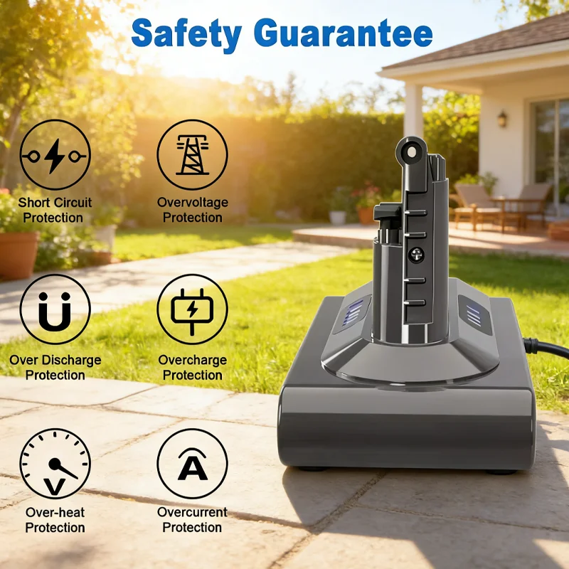 🍫🍫21.6V For Dyson B…