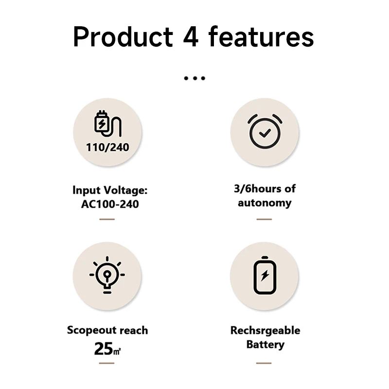 1-3pcs Dimmable 30LED Rechargeable Emergency Light Handheld Outdoor Night Repair Portable Camping Lamp Flashlight  Lighting