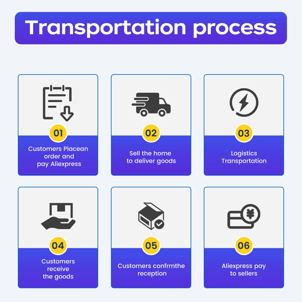 سومي 21.6 فولت بطارية ل Tineco FLOOR ONE 1.0 FW25M-01 FW25W-01 FW09010ECN HF10E-01 HF20E-01 S3-01 الطابق الغسيل الملحقات جزء #6