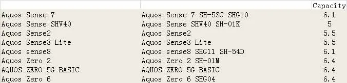 Assembly (Touch Screen+LCD) For Sharp Aquos Sense2 7 SHV40 Sense3 Lite Sense8 Zero 5G BASIC 6 SH-53C SHG10 SH-01K SHG11 SH-54D