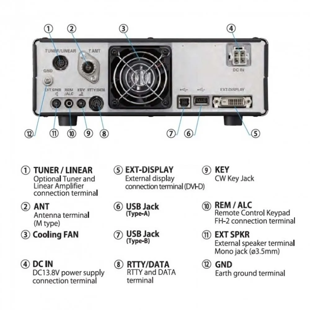 Yaesu FT-710 100 Вт HF 50 МГц CW AM FM Band AESS Коротковолновое радио Компактный HF SDR Аматорский трансивер Рация Мобильная база Радио