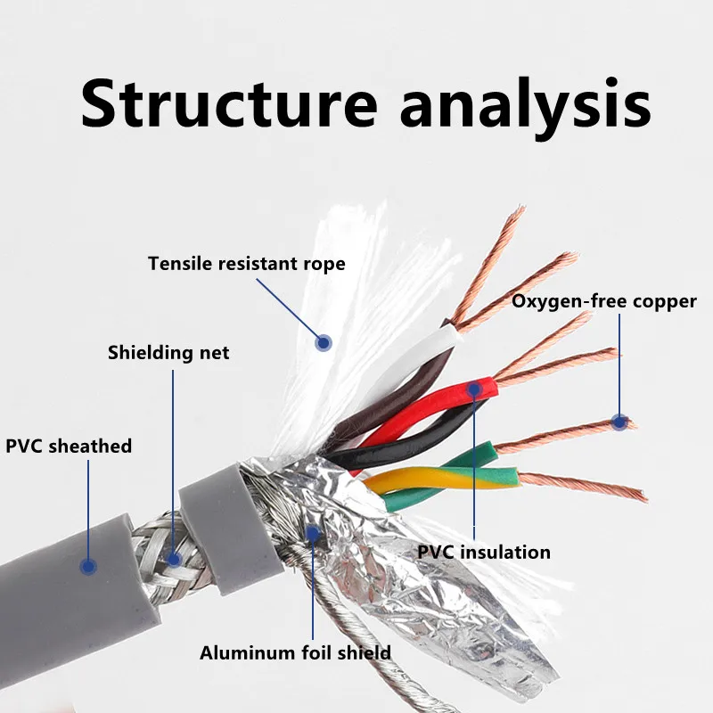 high flexibility CNC twisted pair shielded cable wire 2/4/6/8/10/12core 26 24 20 18 17AWG TRVVPS Oil resistant and bending cable