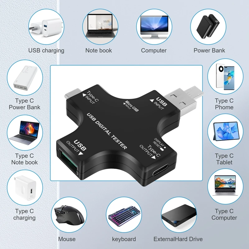 USB C тестер, 2 в 1 USB тестер с цветным экраном IPS цифровой мультиметр, напряжение, ток, мощность, сопротивление, температура, с зажимом