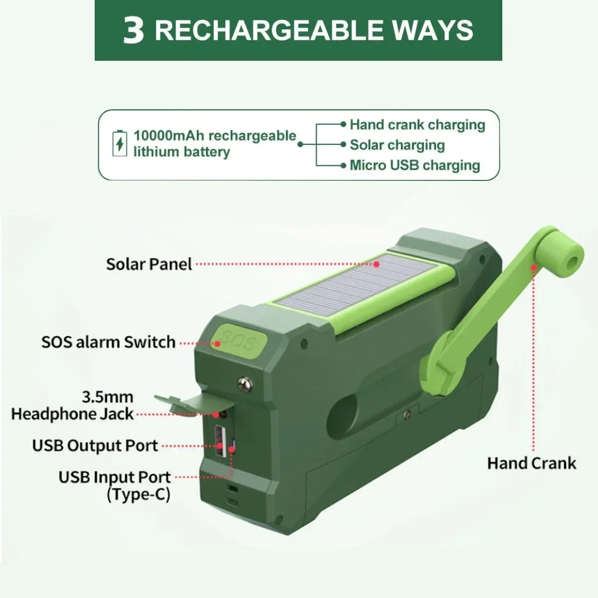 Multifunctional 10000mAh Solar Crank Radio  AM/FM/NOAA Weather Alert, Dual Stereo Speakers, Phone Charger, LED Torch & SOS Alarm