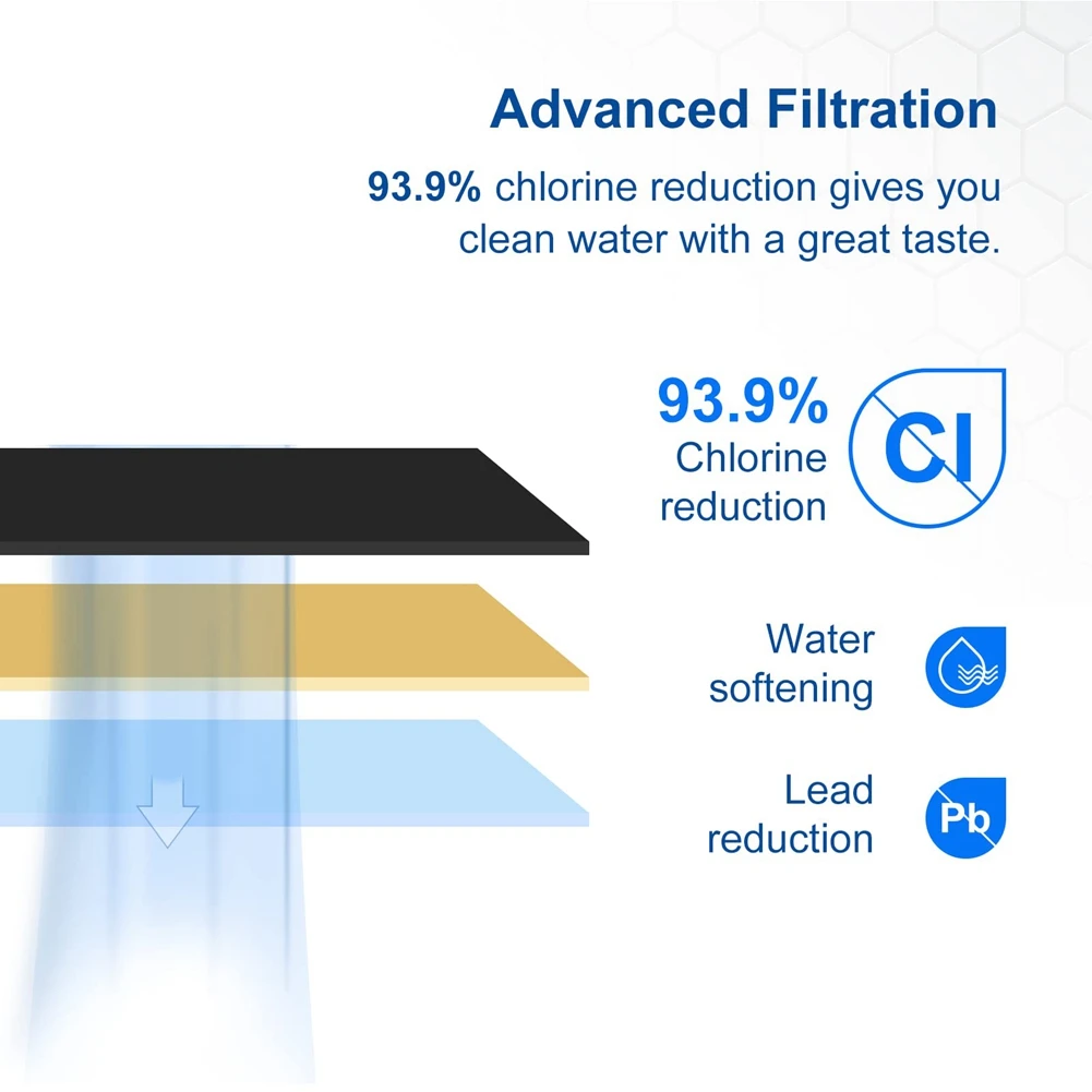 อะไหล่เครื่องกรองน้ำสำหรับ Breville BES870 BWF100 BES810 BES990 BES980 BES920 BES900XL BKC600XL BES860XL BES870XL