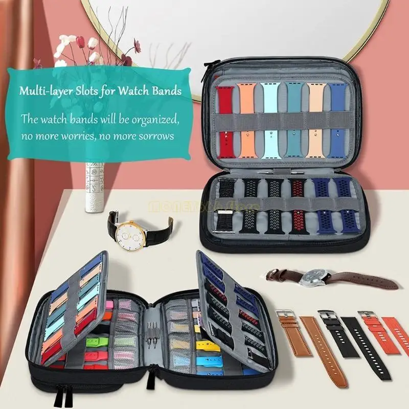 Organizzatore guardia F62C Organizzatore archiviazione USB per cavi Case 36 slot Porta del cinturino a banda b.