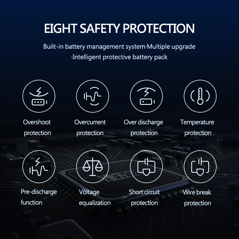 12V LiFePO4 Rechargeable Battery Pack Deep Cycle 12.8V 20Ah 30Ah 40Ah 50Ah Life Cycles 4000 With Built-in BMS for Fishing Sonar