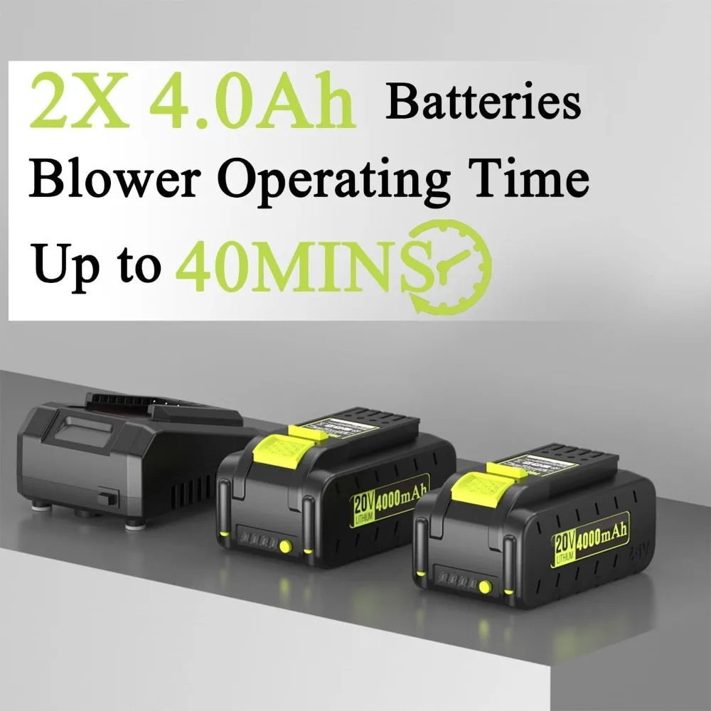 Battery Powered Cordless Blower - 380 CFM with 2 X 4.0Ah 20V Batteries & Fast Charger, Lightweight Electric Leaf Blowers