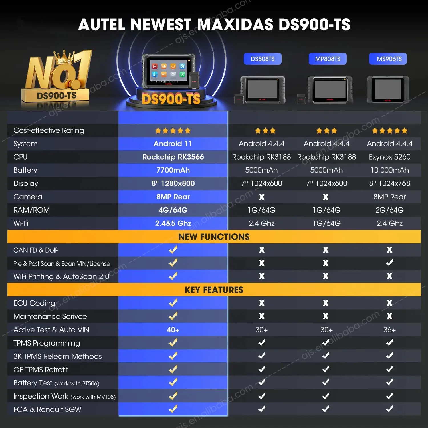 MaxiDAS DS900 TS Auto Full System  2 Scanner DS900 DS900TS DS808 Car TPMS Sensor Vehicle Diagnostic Tools