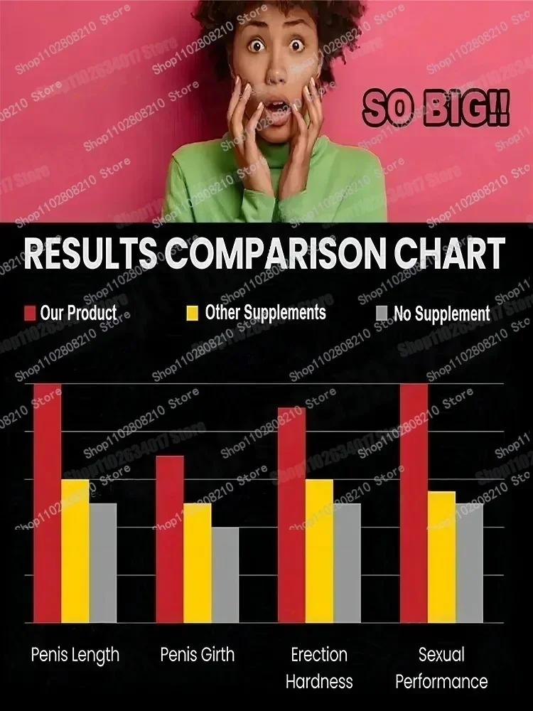 Essential oils for Man