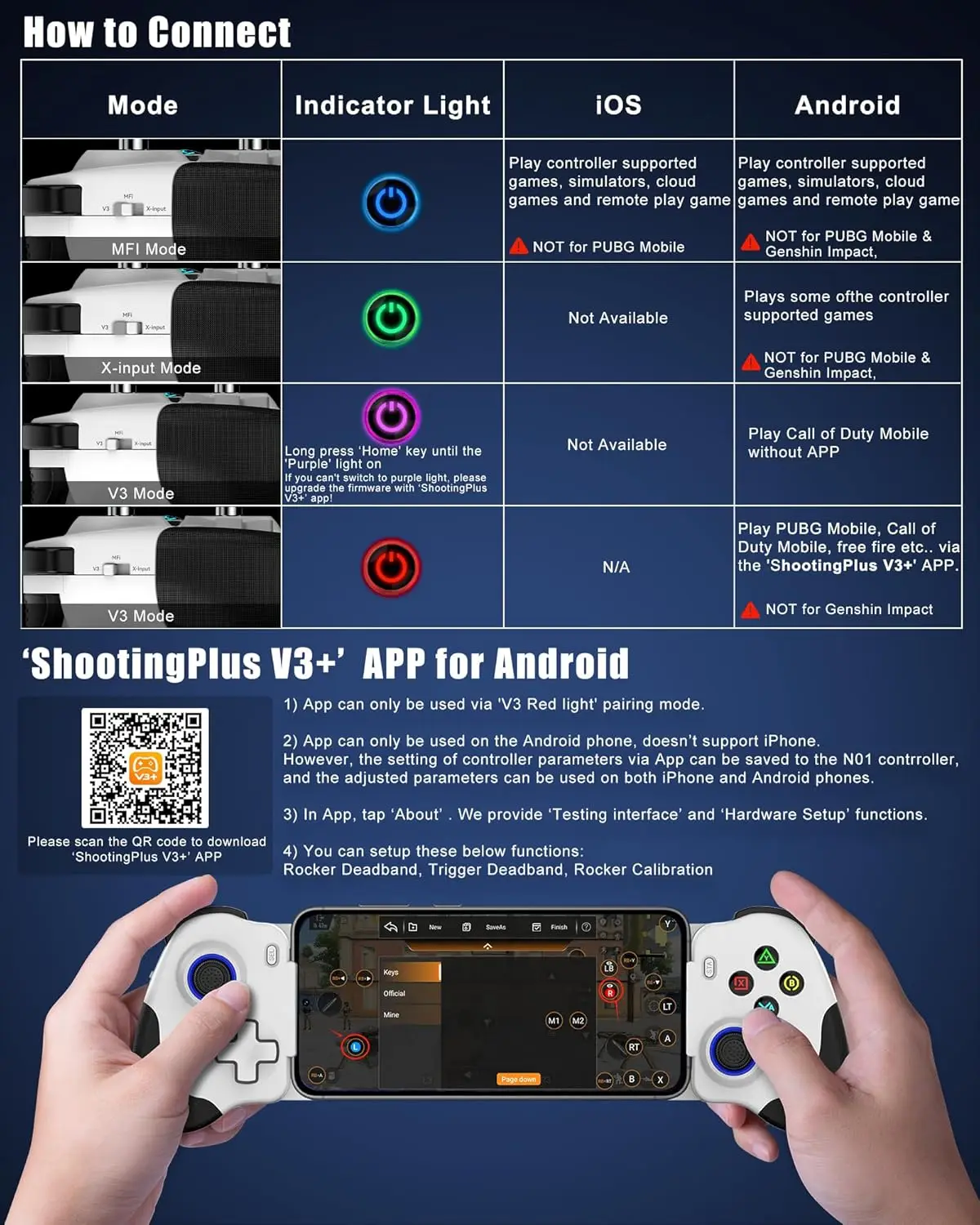 USB-C Mobile phone Game Controller For Android /I15 series MIF Gamepad Support  Cloud gaming  streaming Game Plug and Play For X