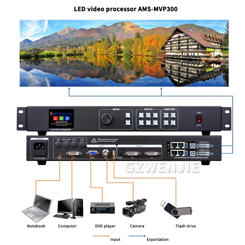 LED Video Wall Processor full color USB Video Controller MVP300 SDI Engineering Screen Processor Can Contain 2 Send Cards