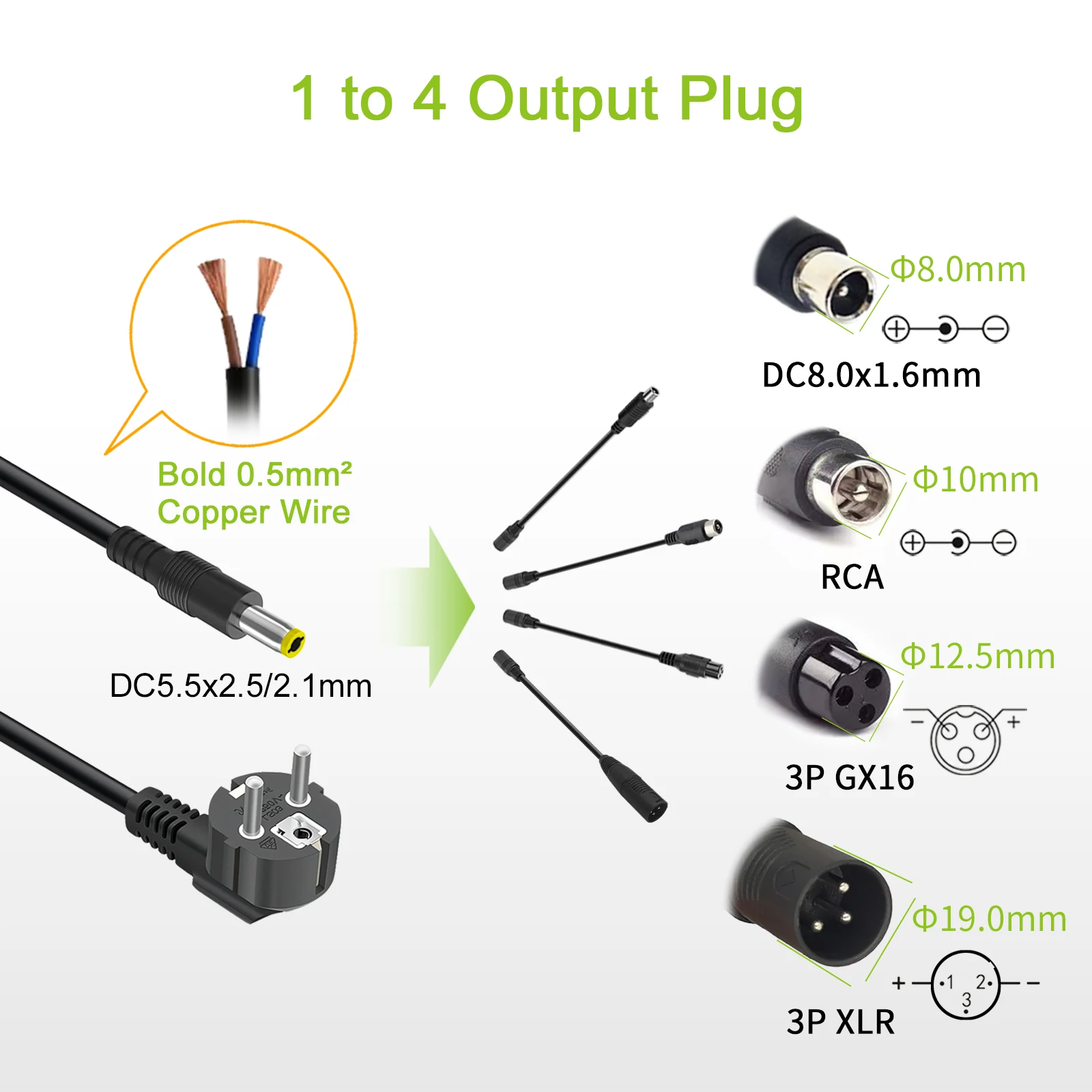 Ładowarka do akumulatorów litowych HYTRIDE 42V 5A 36V 10S 5A Ładowarka do akumulatorów litowo-jonowych do Xiaomi Mijia M365 Ninebot Segway (CE Pass)