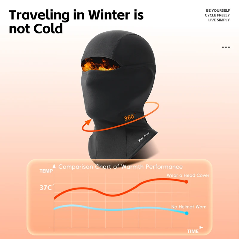 Thumbnail 3 - #6 Best Balaclavas to Buy In 2026