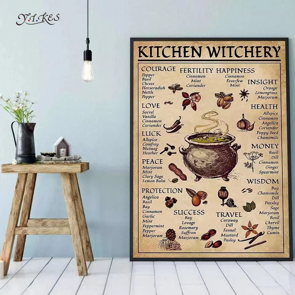 Magic Witch Scriptures Art Mythology Wall Decor Canvas Murals Knowledge Decor Painting Home Living Room Prints Posters